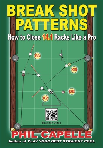 Break shot patterns how - break, patterns: