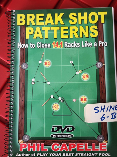 Break shot patterns how - patterns, to